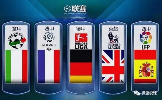价值或许会