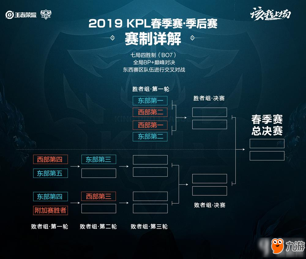 在中国高尔 在中国高尔